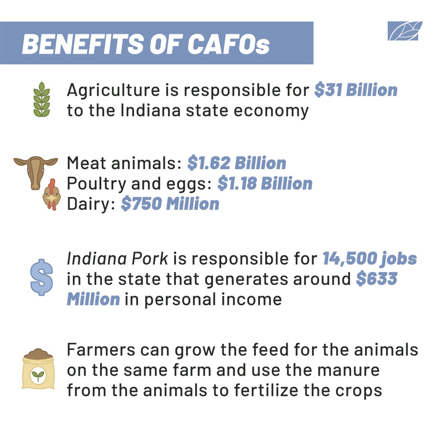 CAFOs_Infographic